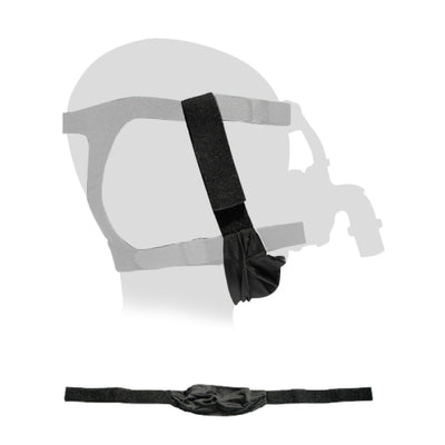 Sunset Healthcare Solutions CS002 – Sunset Basic Chinstrap Compare to Respironics basic
