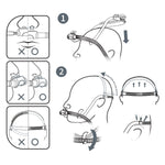 HFN001A Humidoflo High Flow Nasal Cannula 10/case