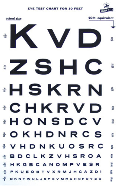 Graham Field Illuminated Snellen Eye Chart - 10' Distance, 20' Equivalentv ( Packaging - Each of 1 )
