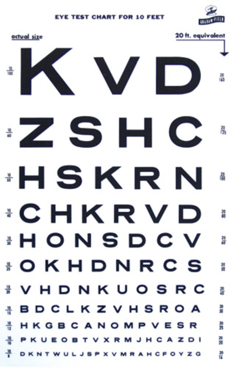 Graham Field Illuminated Snellen Eye Chart - 10' Distance, 20' Equivalentv ( Packaging - Each of 1 )