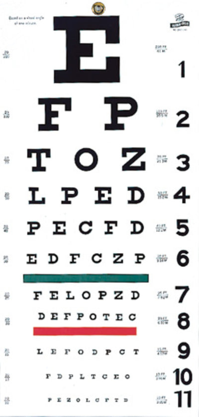 Graham Field Snellen Hanging Eye Chart - 20' Non-reflective, matte finish with green and red color bars. 20' distance. ( Packaging - Each of 1 )