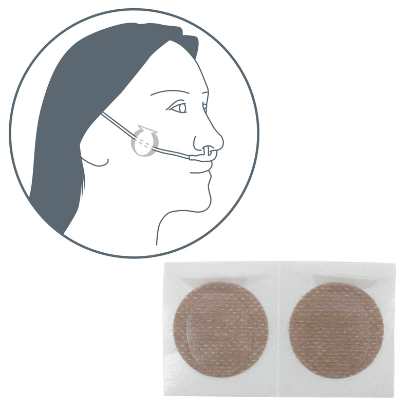 Sunset Secure Cannula Stickers - 25 pairs/case RES080