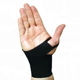 AmbiBand Wrist Support