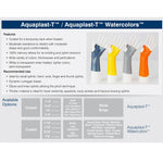 Rolyan AquaForm Humerus Fracture Brace