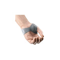 Push MetaGrip CMC Thumb Brace - CMC Splint