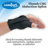 Comfort Cool Thumb CMC Abduction Splint