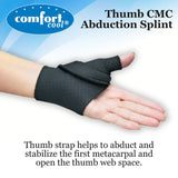 Comfort Cool Thumb CMC Abduction Splint