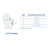 Bauerfeind ManuLoc Rhizo
