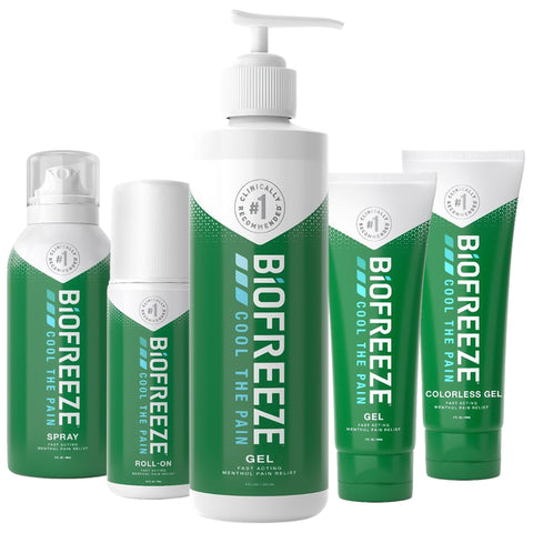 Biofreeze Classic Pain Relief