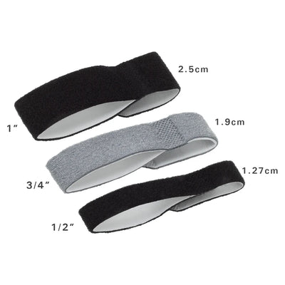 Finger Loop