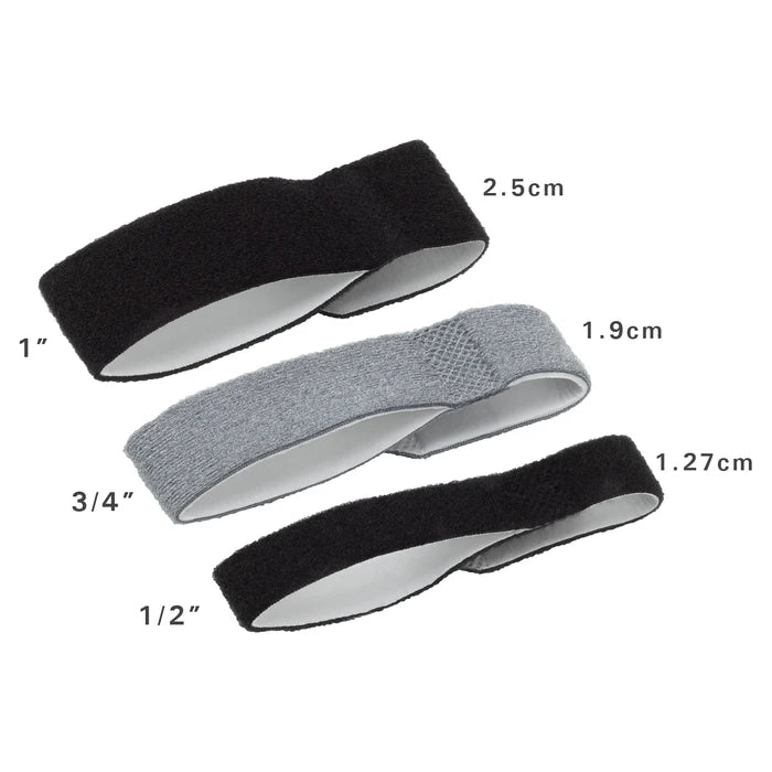 Finger Loop