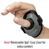CMCcare Thumb Brace