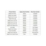 Cramer Rapid Form Vacuum Splints