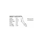 epX Wrist Control
