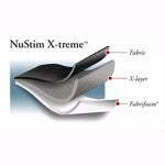 Fabrifoam CarpalGard Wrist Support