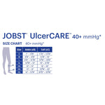 Jobst UlcerCare without Zipper