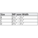 LMB Soft Core Wire-Foam Ulnar Deviation Splint