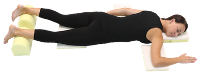 DEROYAL® PRONE PATIENT POSITIONING KIT (PACKAGING - CASE)