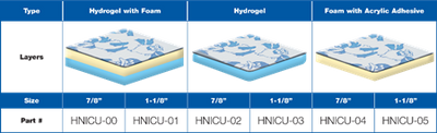 DEROYAL NEONATAL SENSOR REPLACEMENT COVER SYSTEM (PACKAGING - CASE)