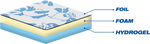 DEROYAL NEONATAL SENSOR REPLACEMENT COVER SYSTEM (PACKAGING - CASE)