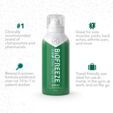 Biofreeze Classic Pain Relief
