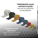 THERABAND Professional Latex Resistance Bands (Packaging - Each)