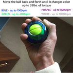 RT Pro Gyro Exerciser