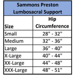 Sammons Preston Revere Lumbosacral Support