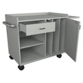 Pivotal Health Solutions Splint Carts