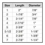 Rolyan Stax Finger Splints: Mallet Finger Splint