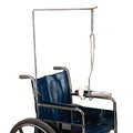 Suspension Mobile Arm Support