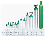 Aluminum Oxygen Cylinders