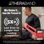Novaplus THERABAND Non-Latex Resistance Bands – 50 Yard Roll