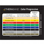 THERABAND Professional Resistance Tubing Loop with Padded Cuffs (Packaging - Each)
