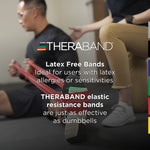 Novaplus THERABAND Non-Latex Resistance Bands – 50 Yard Roll