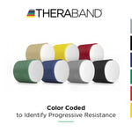 THERABAND Professional Resistance Tubing (Packaging - Each)