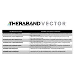 THERABAND VECTOR (Packaging - Each)
