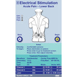 Sys* Stim 240 Stimulator