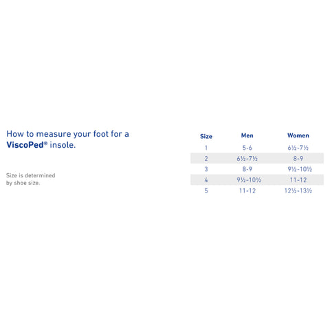 Bauerfeind ViscoPed S