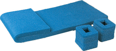 Lateral Positioning Device Pads | Each