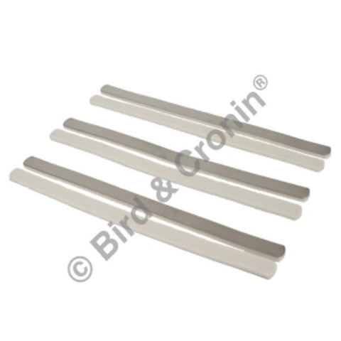 Bird & Cronin Splint Comfor Finger 18x.5" 12/bx - 8146002