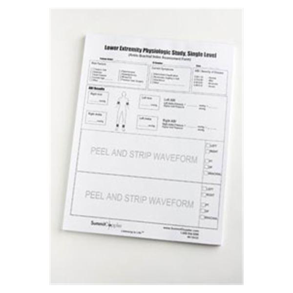Cooper Surgical, Inc Forms Report ABI 50Sh/PK - MKT0042