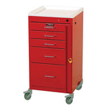 Harloff Manufacturing Cart Emergency Mini Line 32x18x18" Each - 3145B-RED