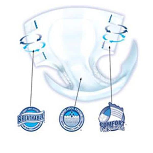 Attends Healthcare Products Brief Attends Adult Unisex Small 20-32" Heavy White 4x24/Ca - BRBX10