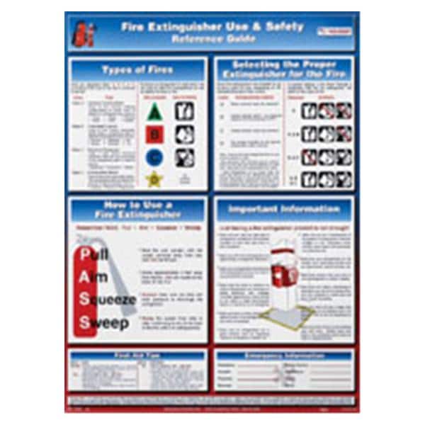 HPTC, Inc Poster Educational Fire Safety Each - FSP