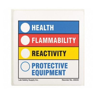 Grainger Label Informational HMIG English 100/Pk - 8AAR4