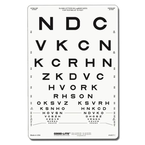 Good Chart Sloan Letter 10' Eachch - Lite Co - 600711