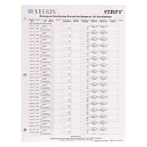 The Steris Corporation Card Record Verify 8.5 in x 11 in White With 3 Hole Punch 100/Bx - S3092