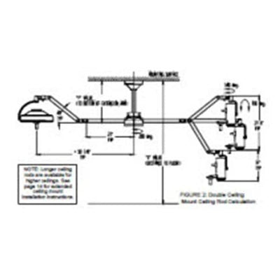 Bovie/Aaron Medical Rod Extended Each - ECK-44