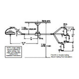 Bovie/Aaron Medical Rod Extended Each - ECK-44